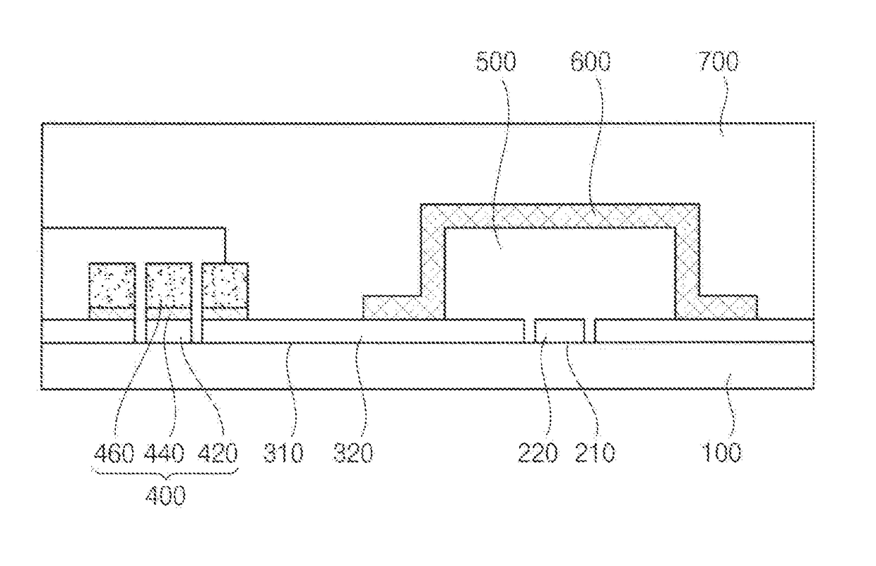 Flexible touch sensing unit and method of manufacturing a flexible touch sensing unit