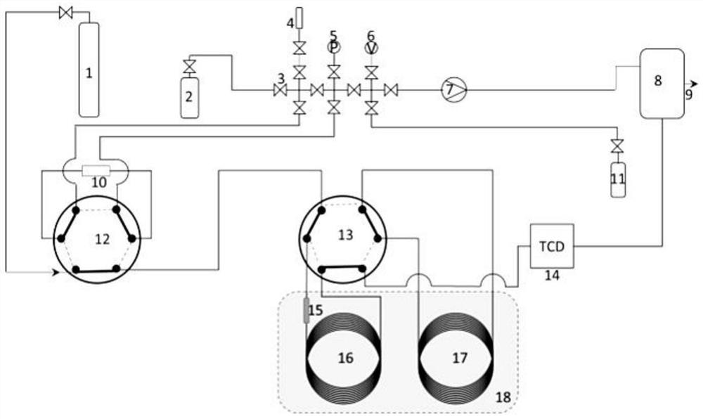 Device and method for analyzing impurities in hydrogen isotope gas