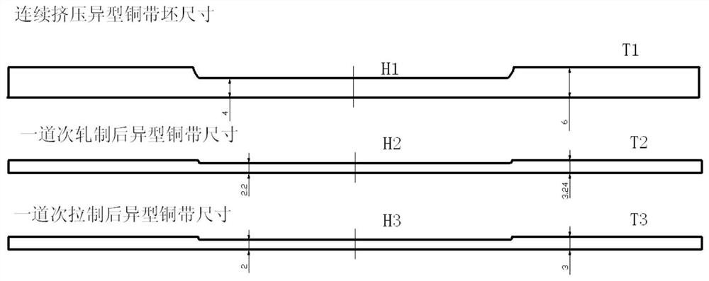 A kind of production method of special-shaped copper alloy strip