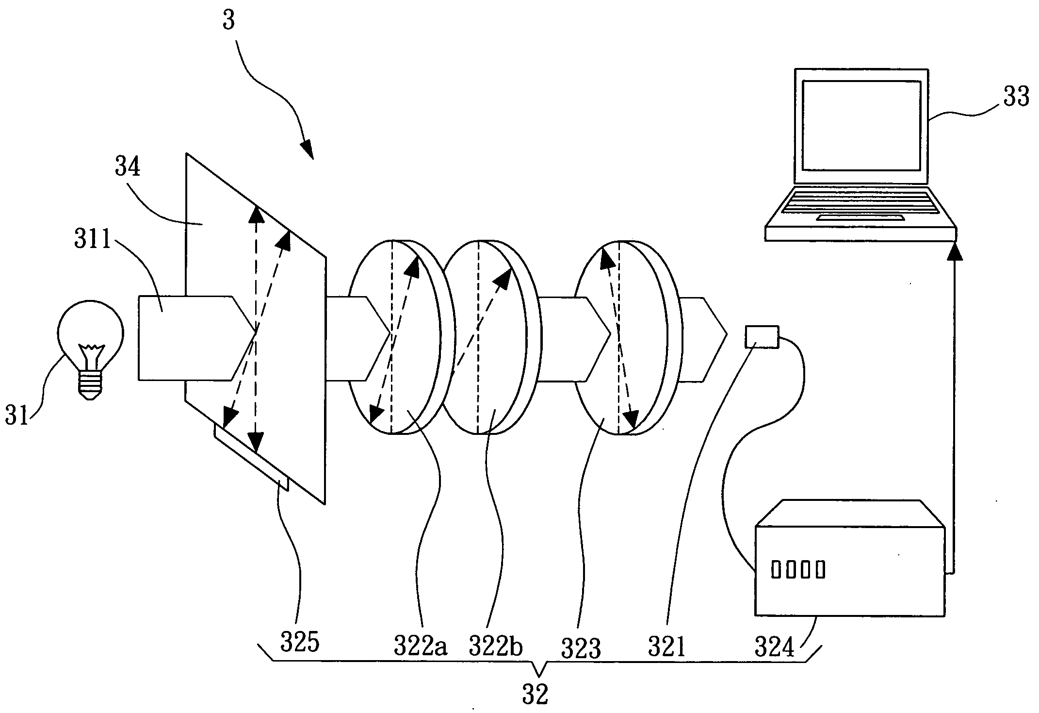 Method and a device for measuring axial polarizing angle of polarizer