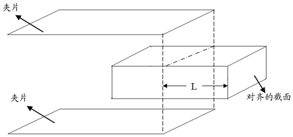 Method for characterizing inclusions on section of stainless steel precision strip steel