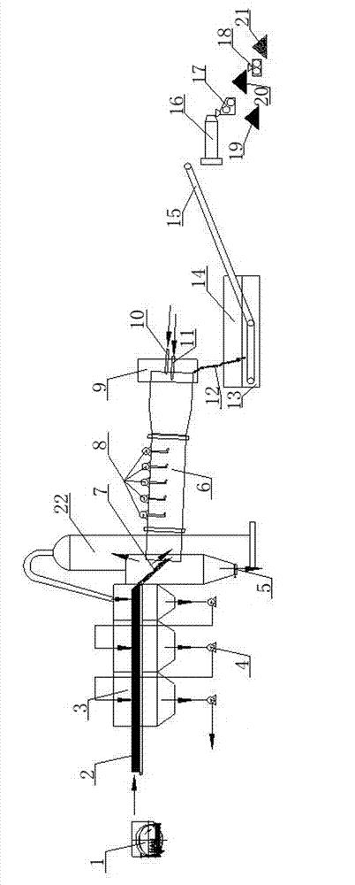 Equipment and method for carrying out slag-iron separation and iron reduction on refractory ore, complex ore and chemical industry ferruginous waste