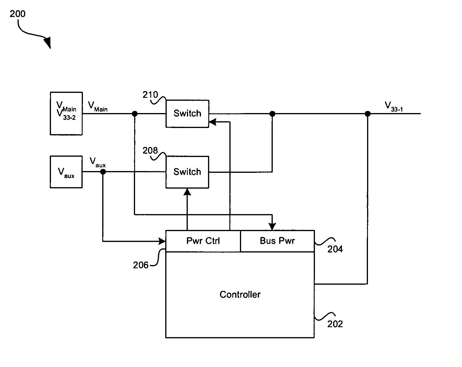 Method and system for providing power management for an integrated gigabit Ethernet controller