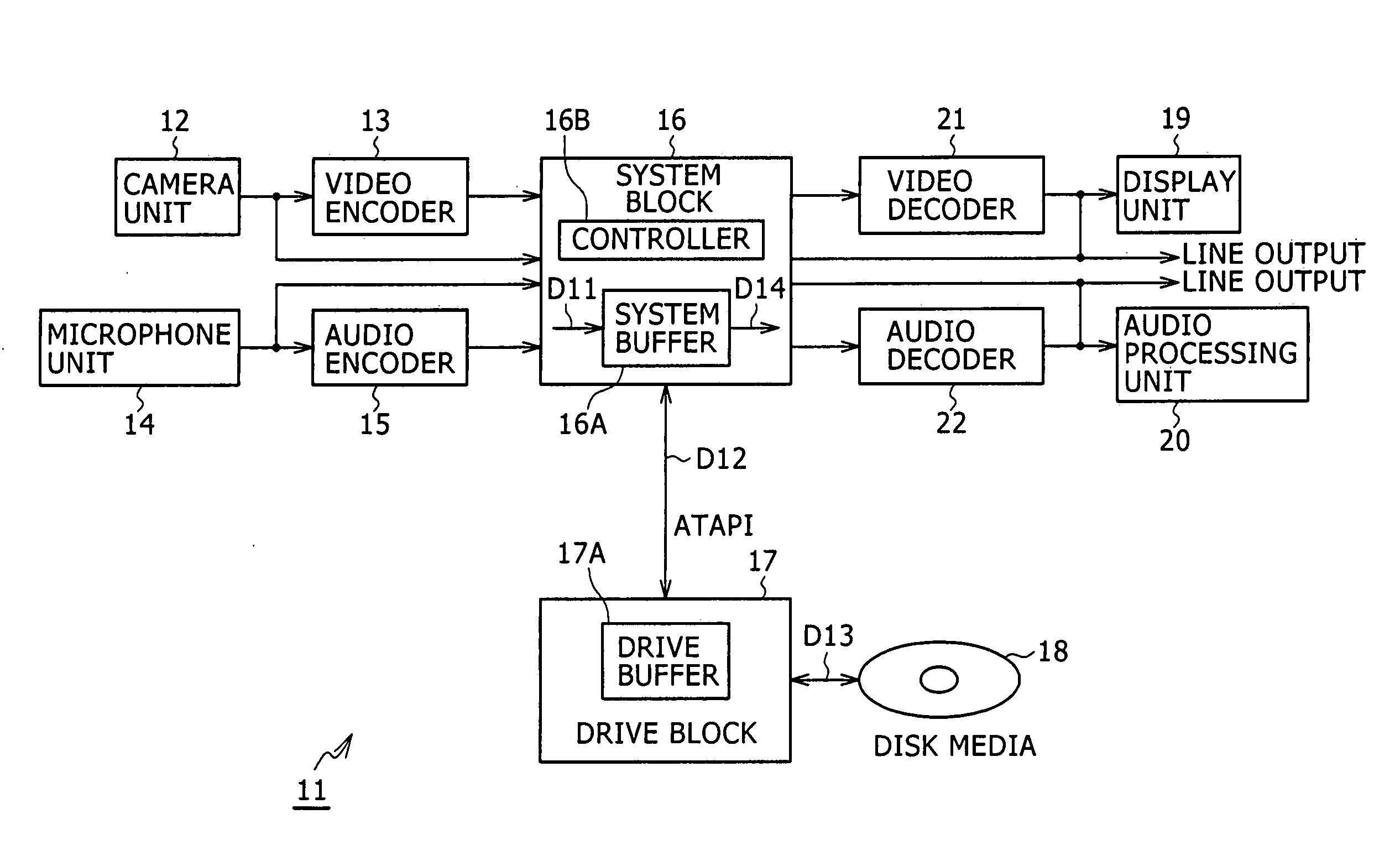 Disk device, method for controlling disk devic, and program for disk device controlling method