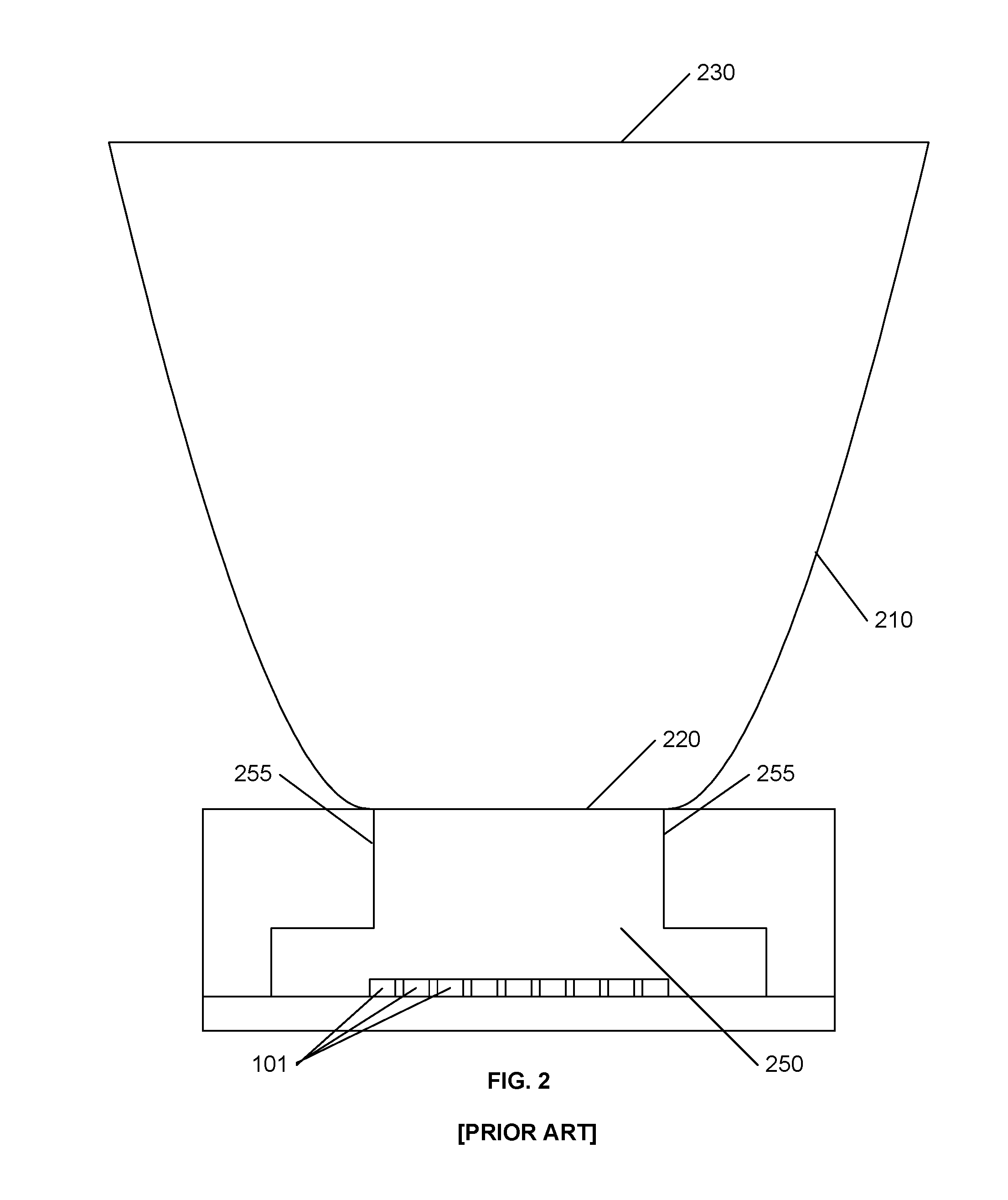 Color mixing output for high brightness LED sources