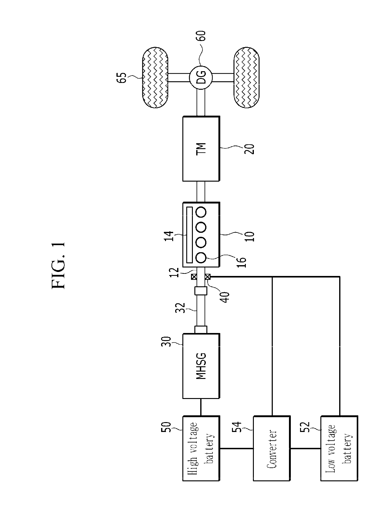 Apparatus and method for starting engine of mild hybrid electric vehicle