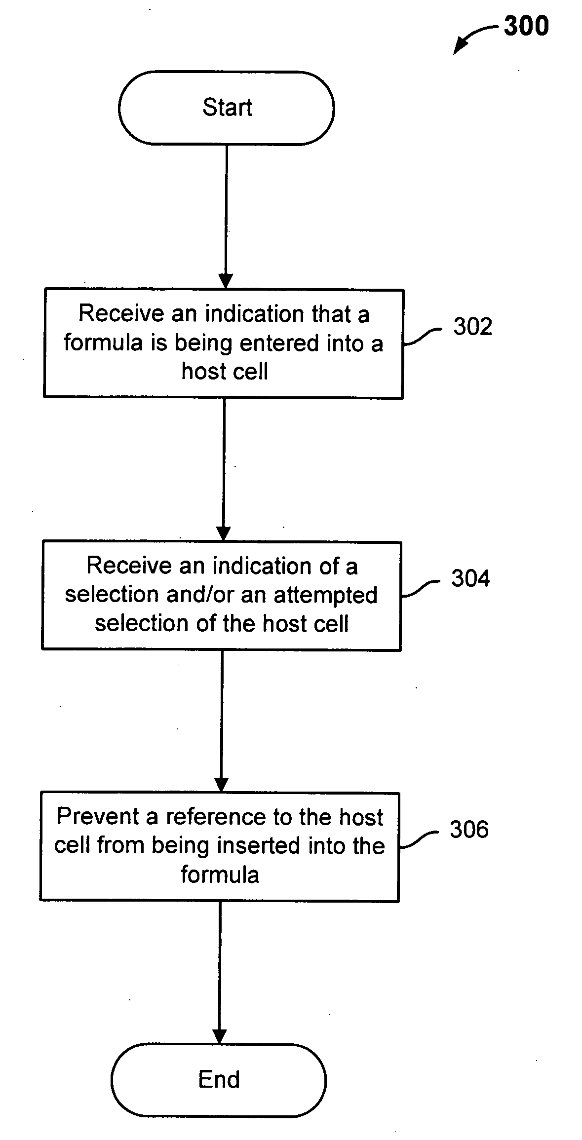 Preventing the inclusion of a reference to a host cell in a formula