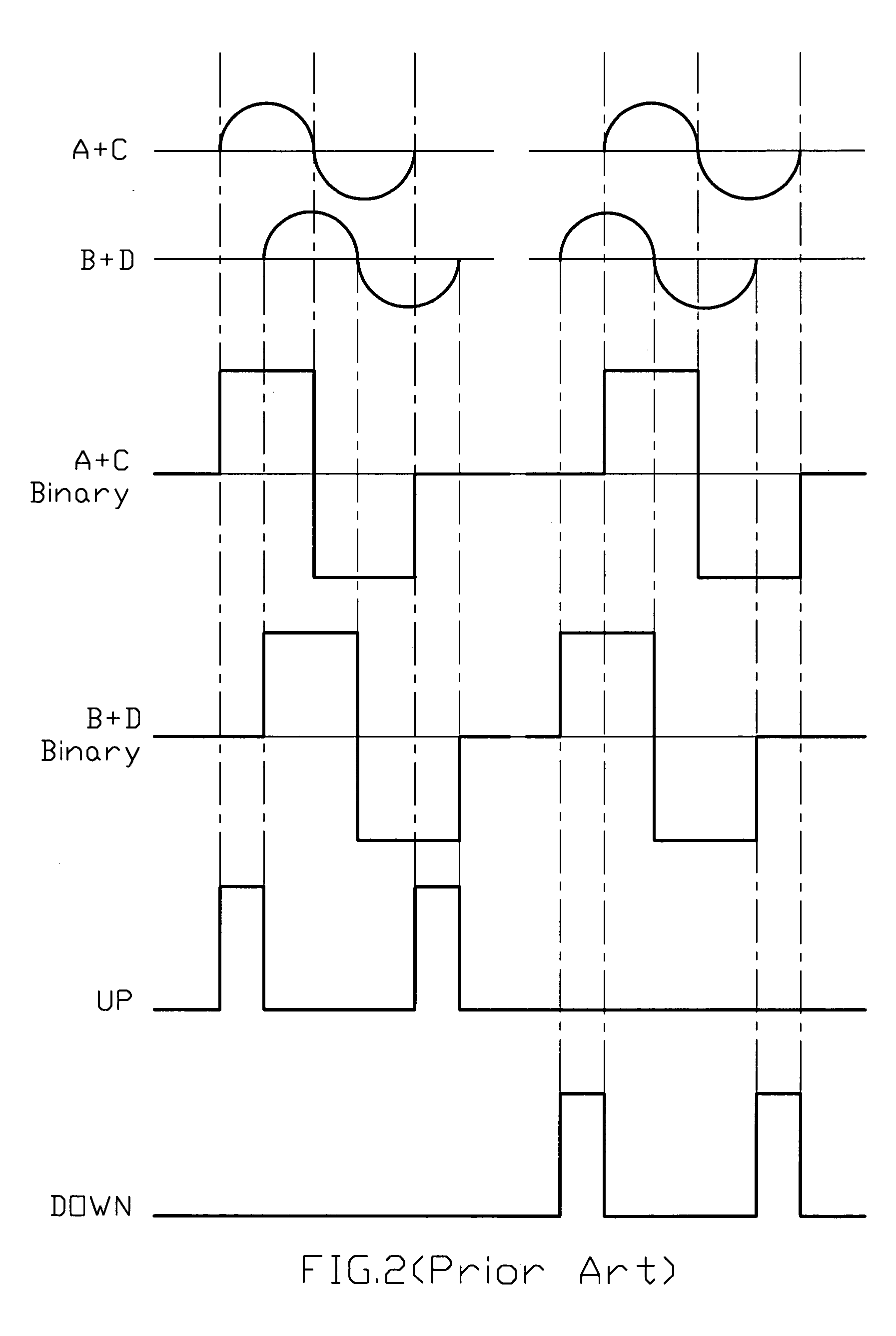 Method and circuit for generating a tracking error signal using differential phase detection