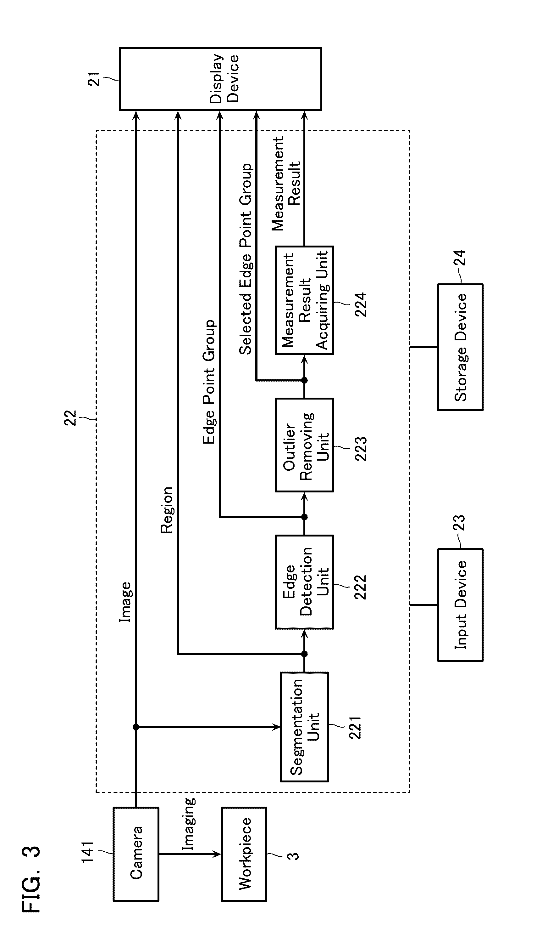 Image measuring apparatus and non-temporary recording medium on which control program of same apparatus is recorded