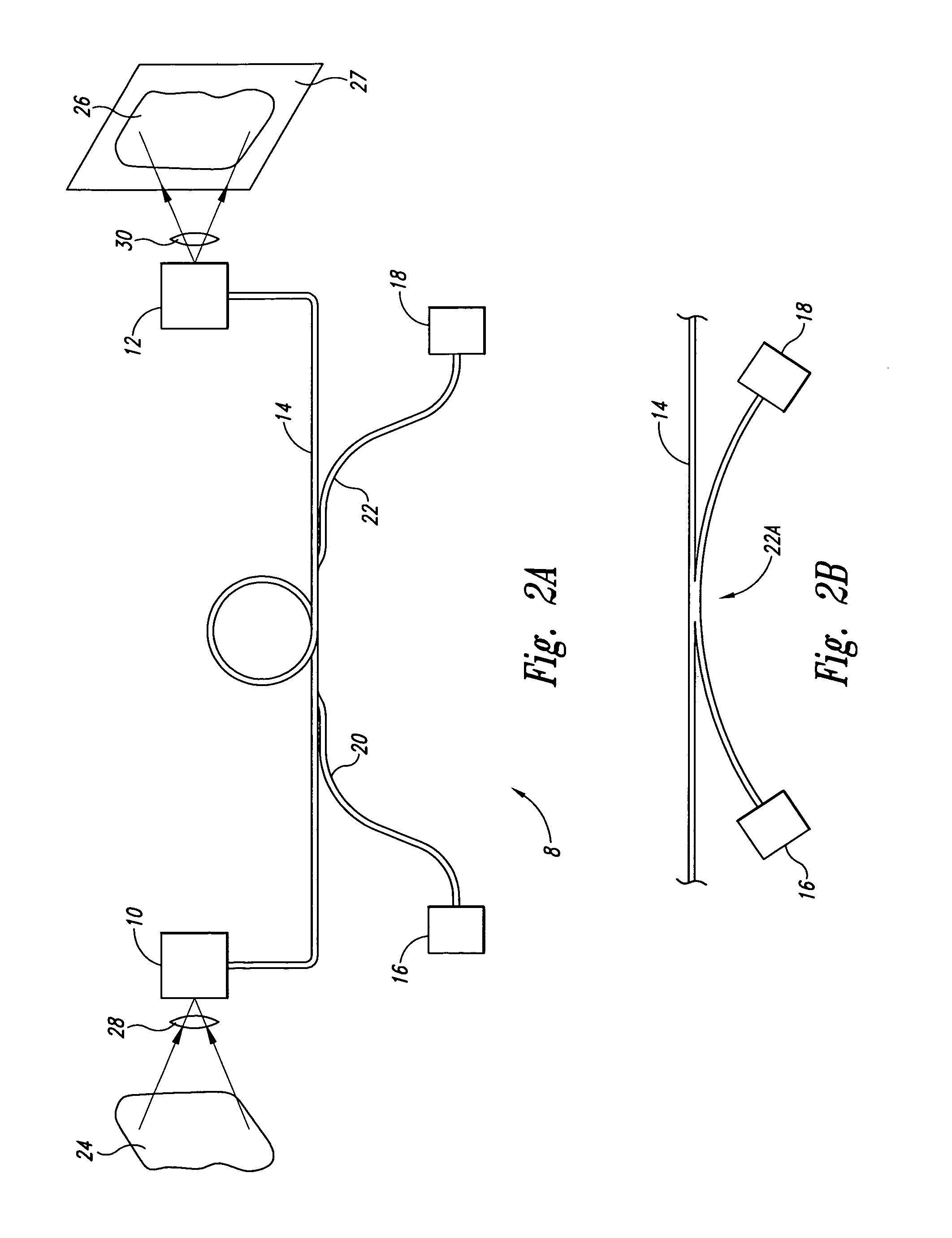 Apparatus for remotely imaging a region