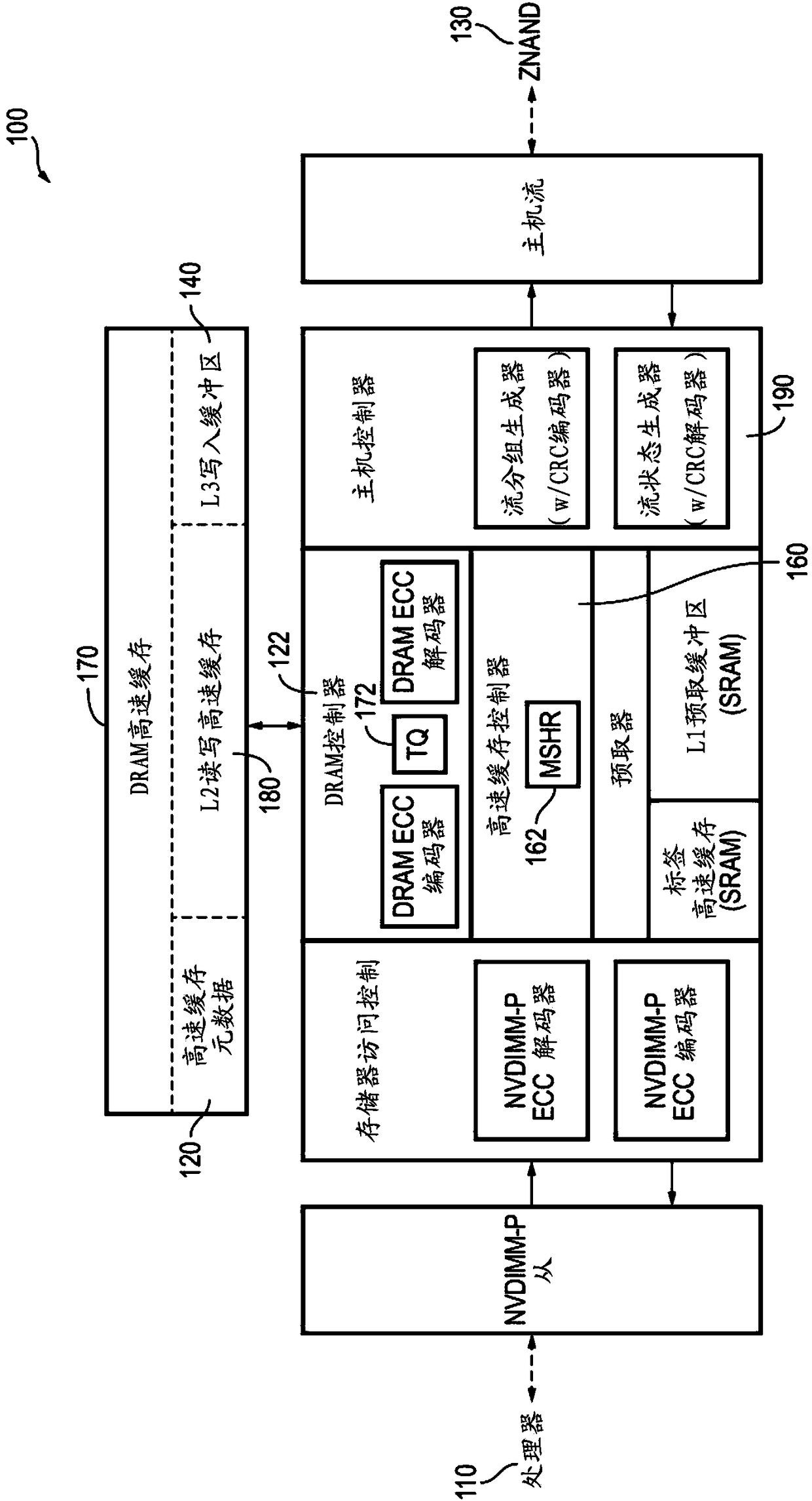 Techniques to reduce read-modify-write overhead in hybrid dram/nand memory