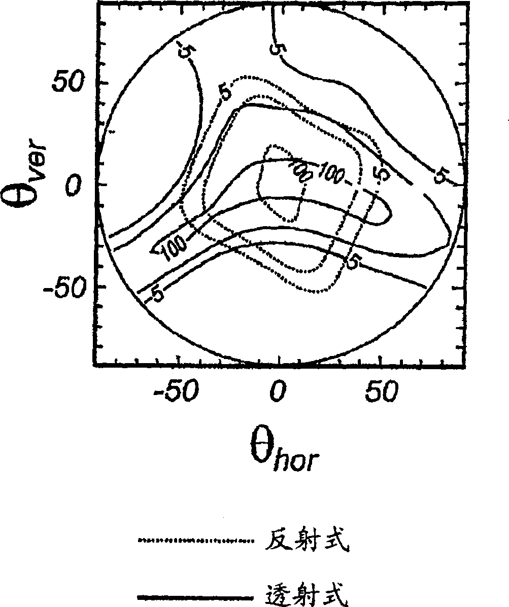 Transflective liquid crystal display with patterned optical layer