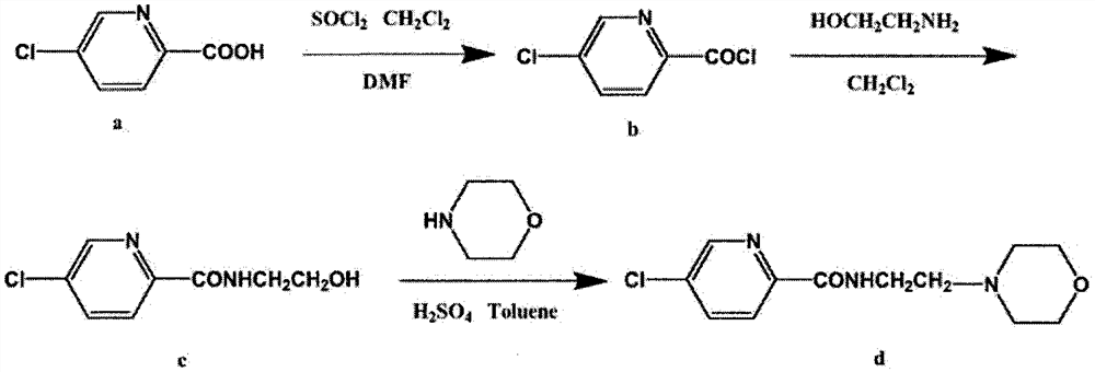 A kind of synthetic method of novel monoamine oxidase inhibitor morabetamide
