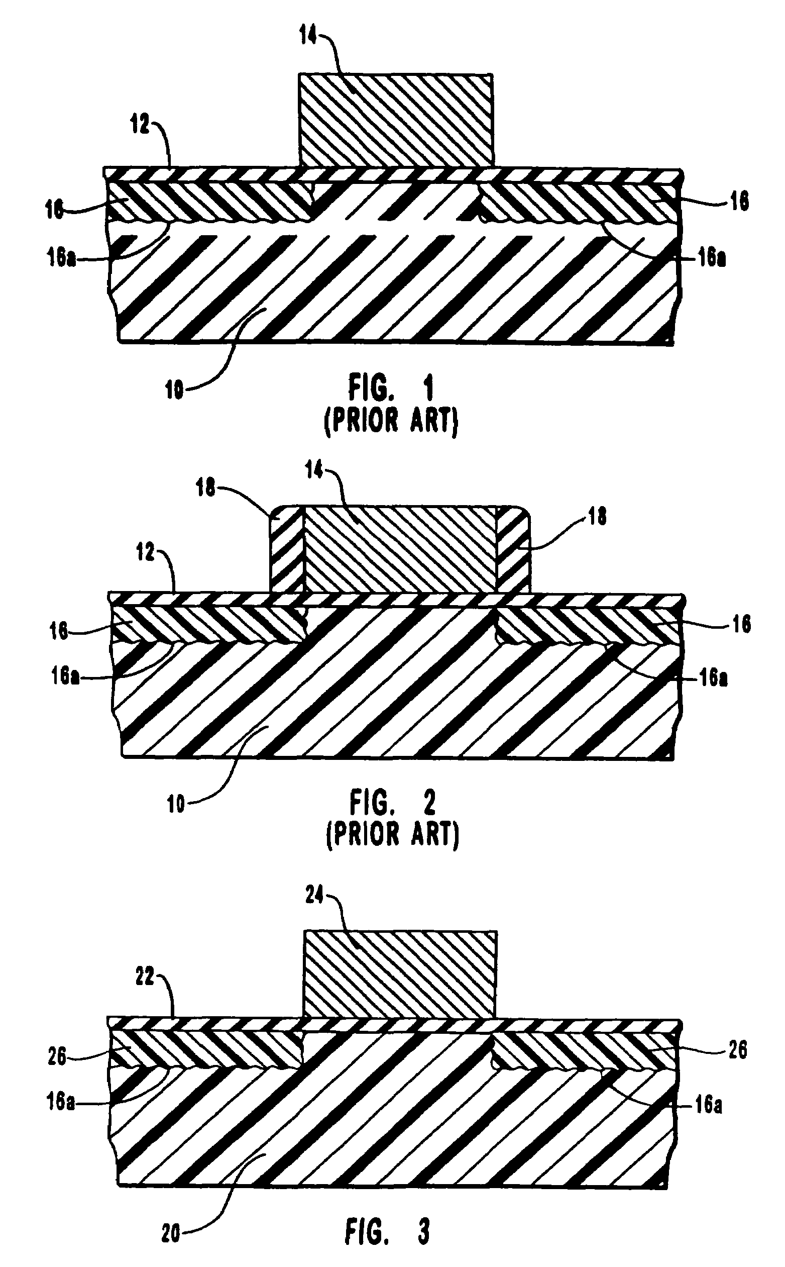 Method of forming shallow doped junctions having a variable profile gradation of dopants