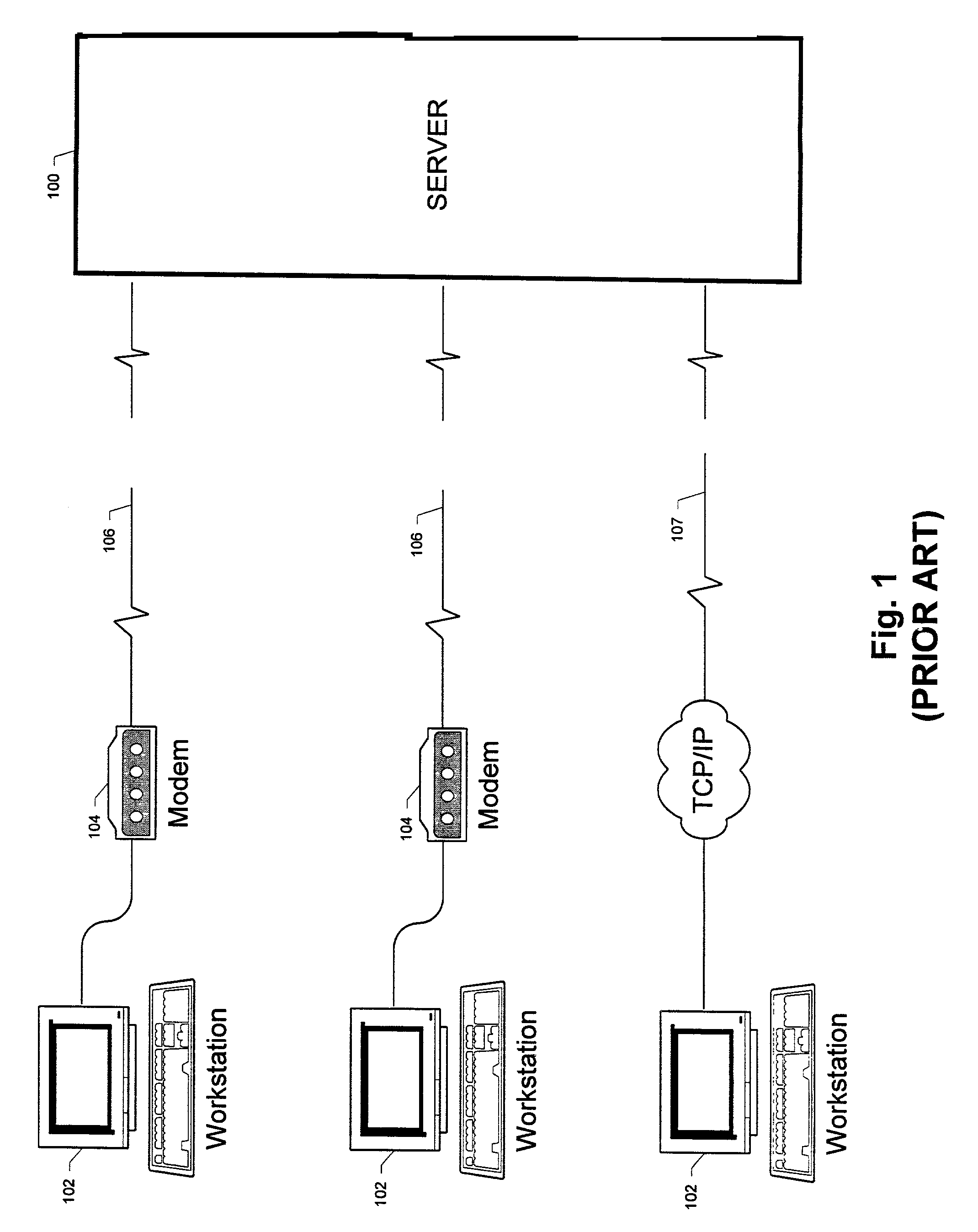 Regulating users of online forums