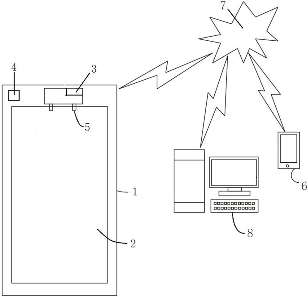 Clothes drying intelligent expense settlement method, clothes nursing machine and system thereof