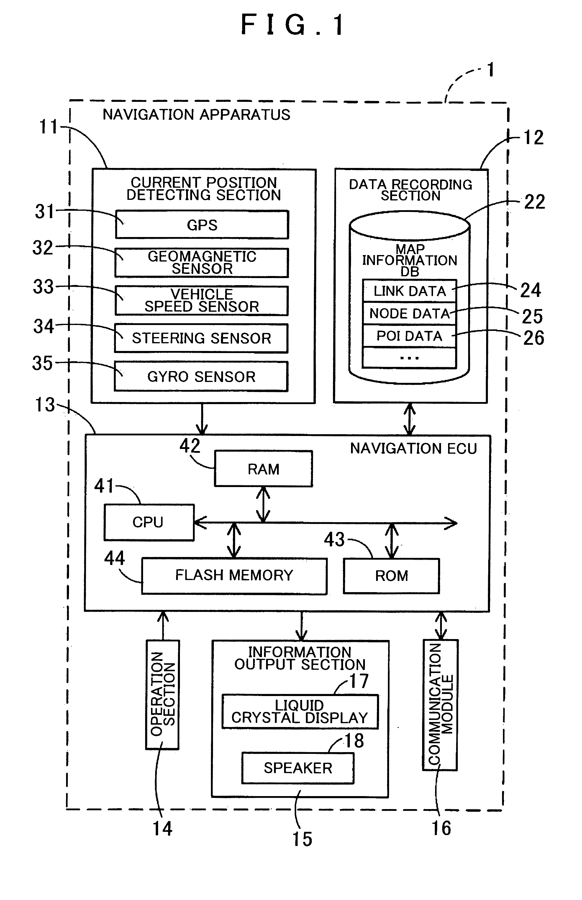 Navigation apparatus and computer program