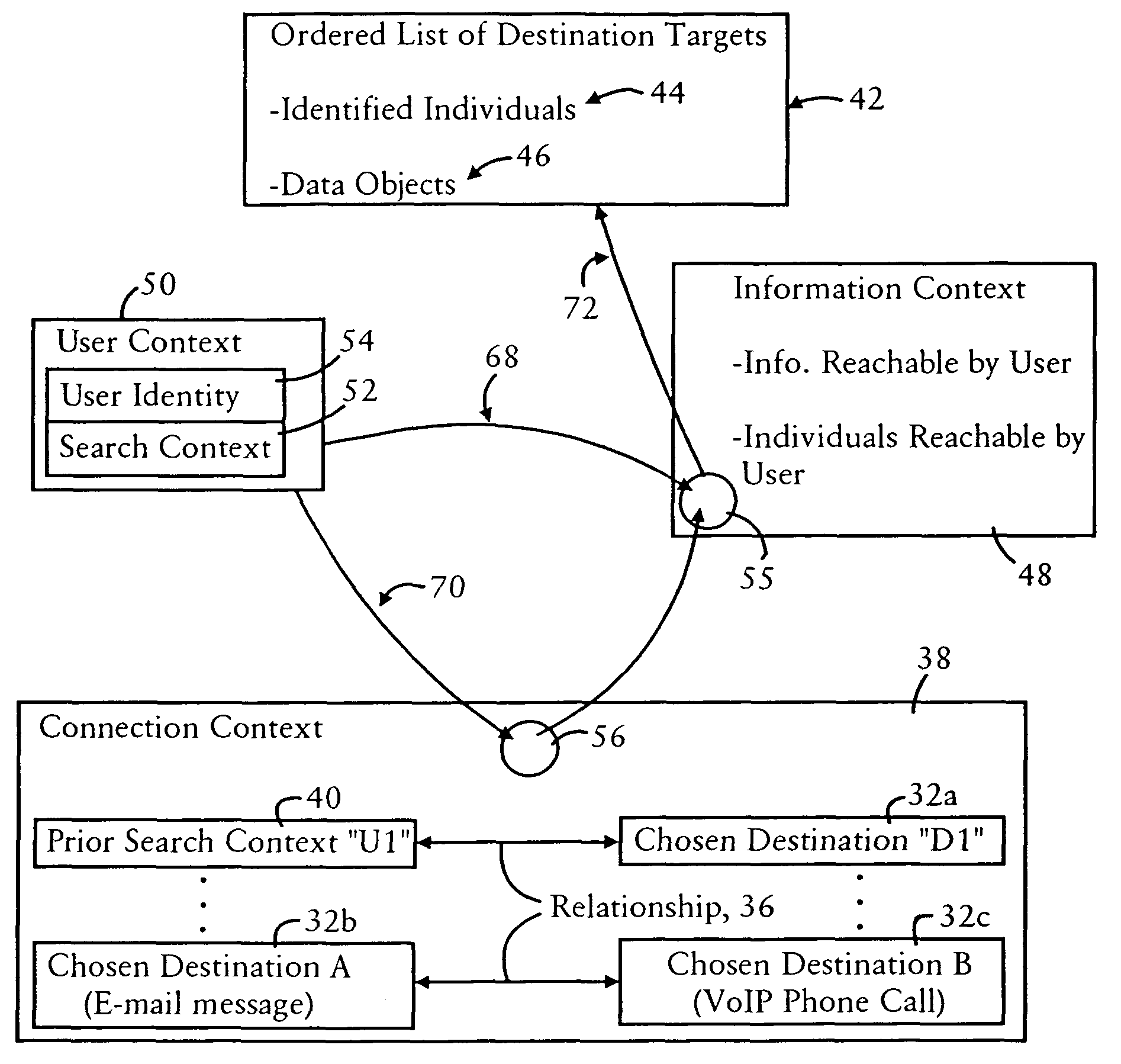 Generating search results based on determined relationships between data objects and user connections to identified destinations
