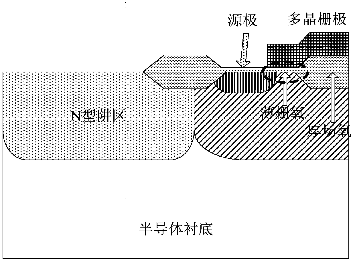Semiconductor structure and its preparation method