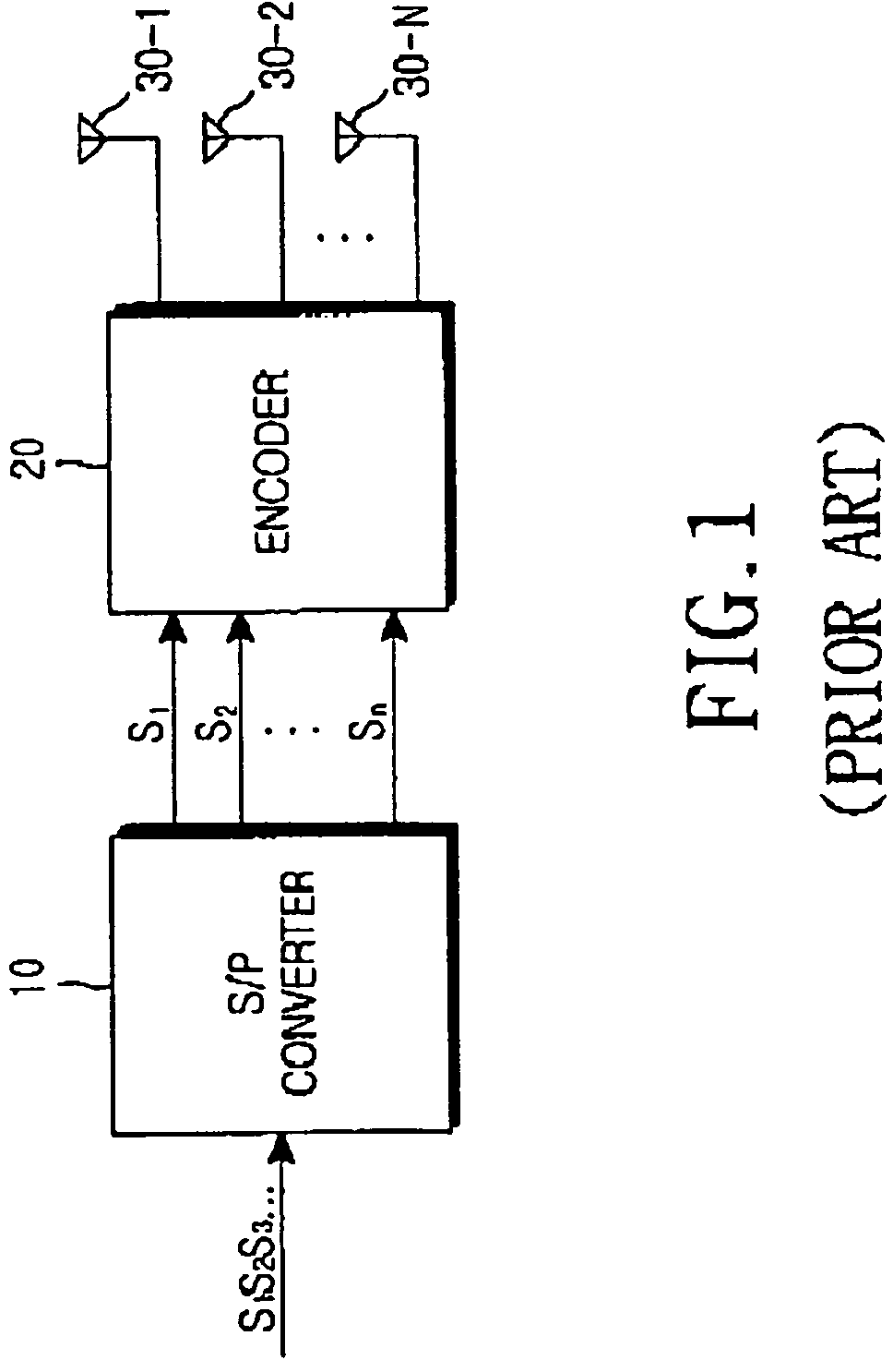 Apparatus and method for transmitting/receiving differential STBC using channel power