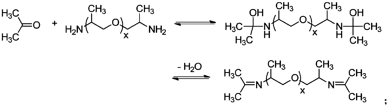 Method for preparing polyurea coating modified with end-capped polyetheramine