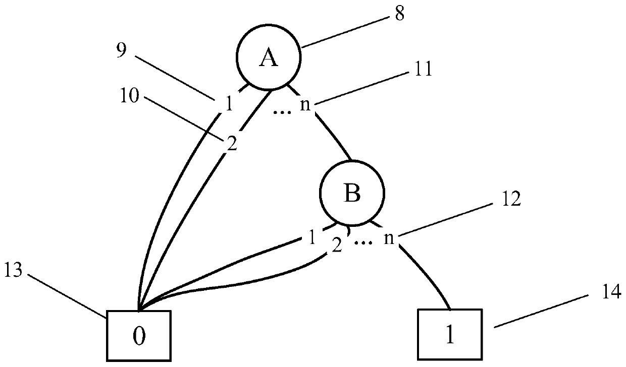 A Reliability Modeling Method for Multi-state Systems Based on Fault Mechanism Correlation