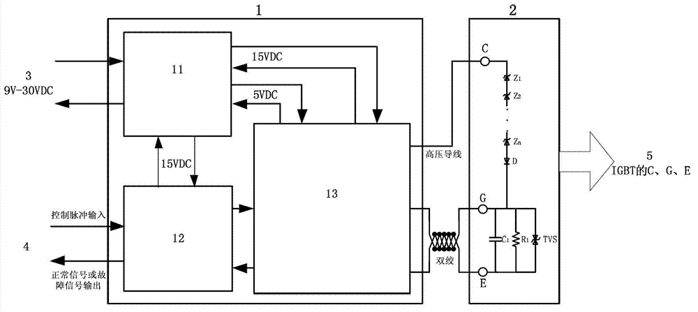 High-voltage high-power insulated gate bipolar translator (IGBT) driver based on digital control