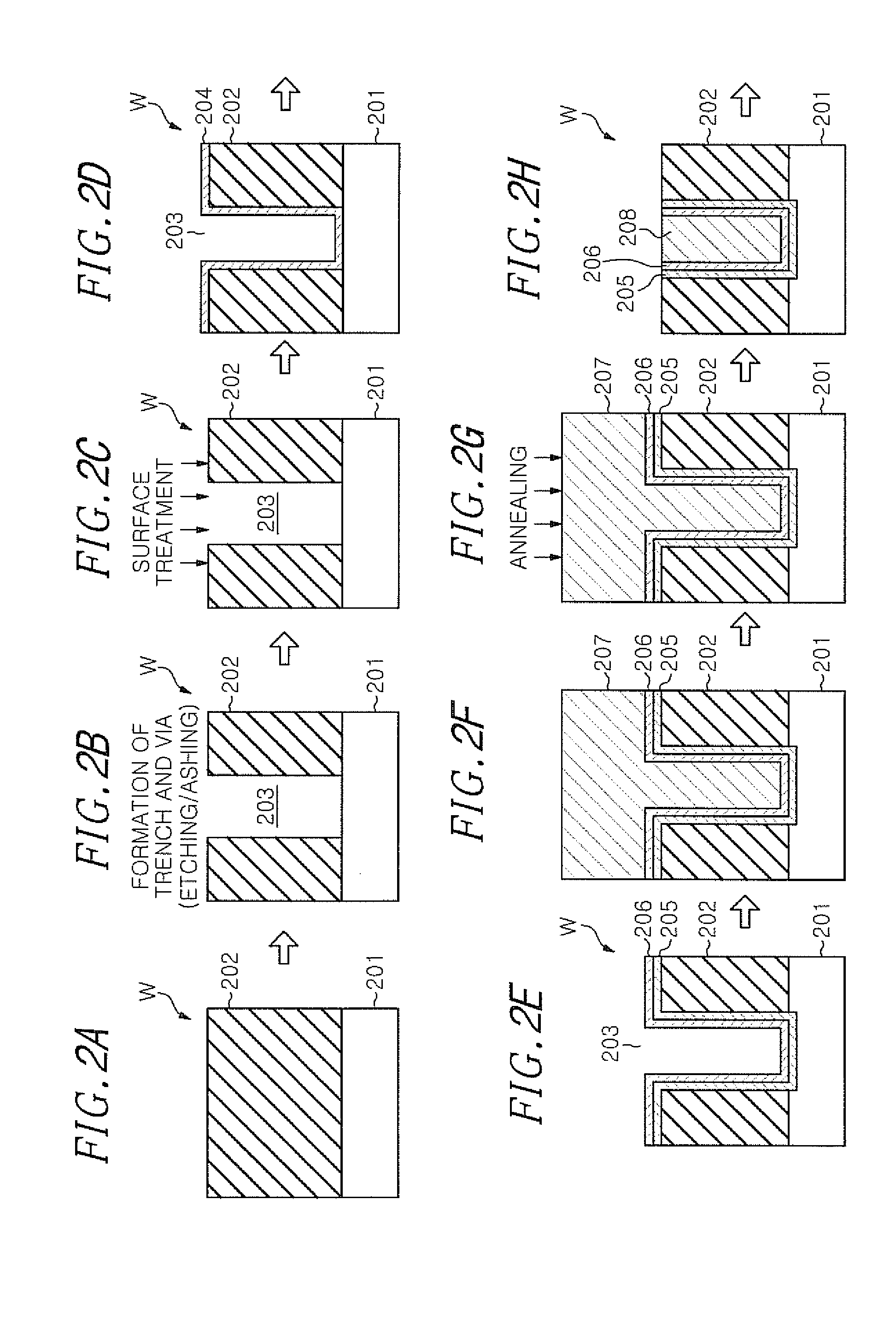 Method for forming copper wiring