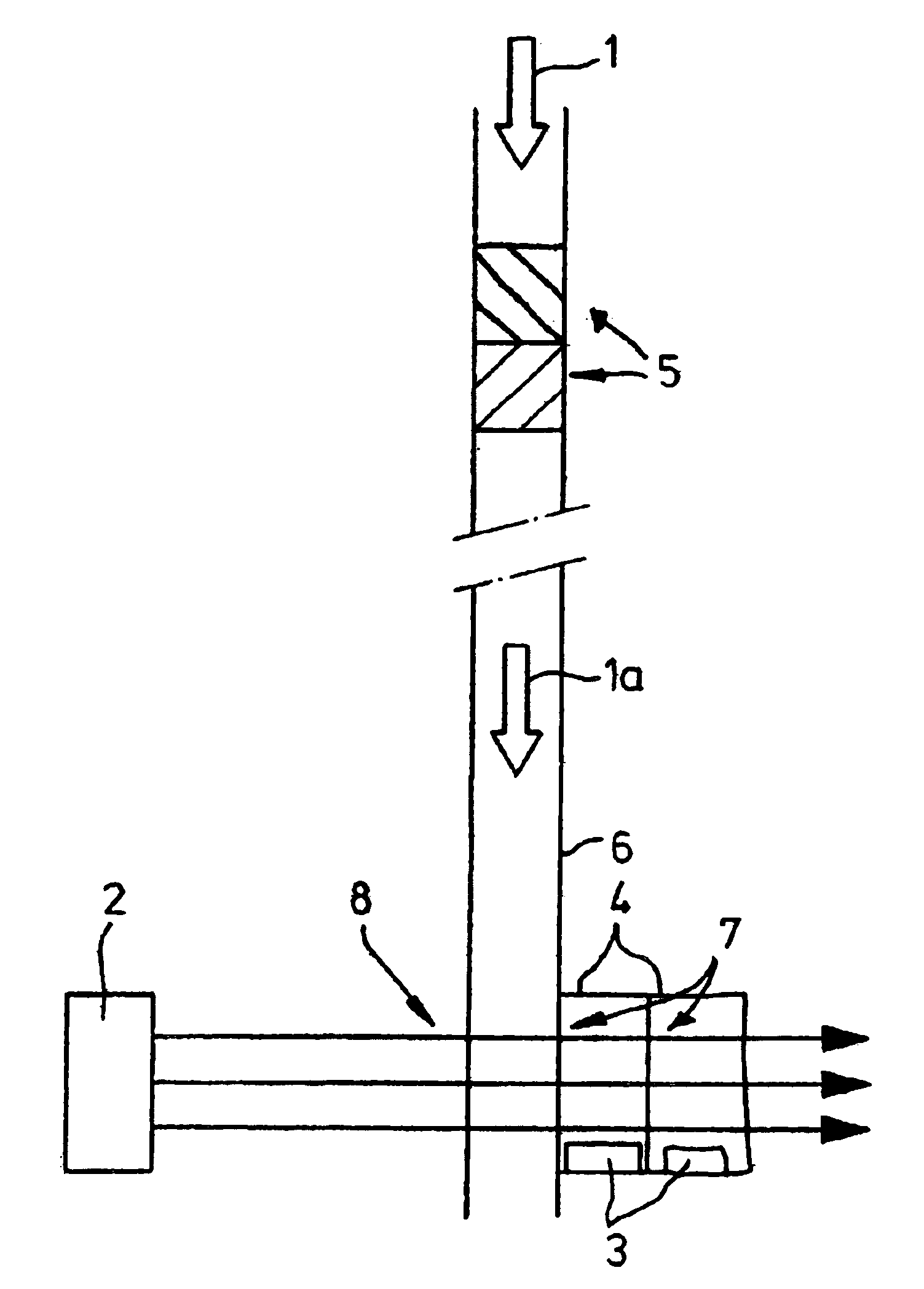 Device and method for testing a material