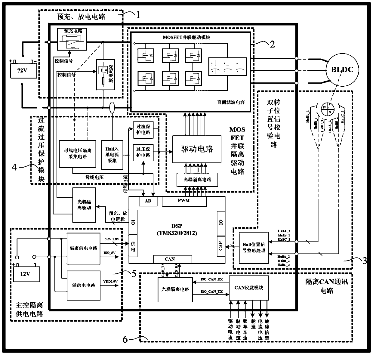 A pure electric vehicle motor controller with compound regenerative braking function