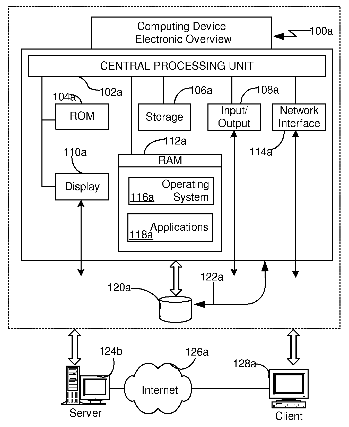 Method, apparatus and algorithm for indexing, searching, retrieval of digital stream by the use of summed partitions