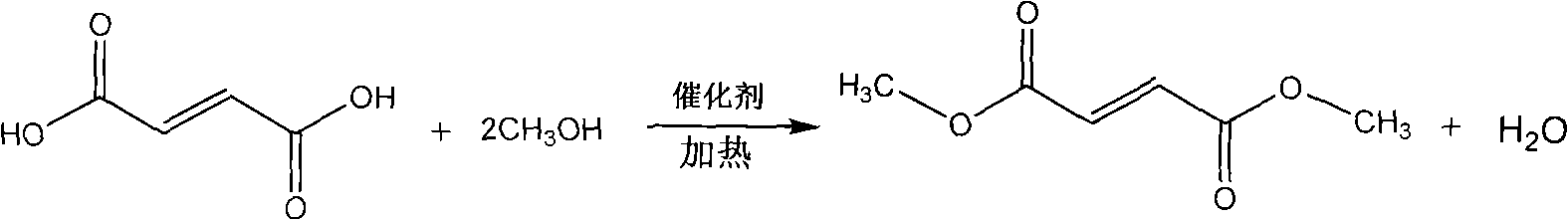 Preparation method of dimethyl fumarate