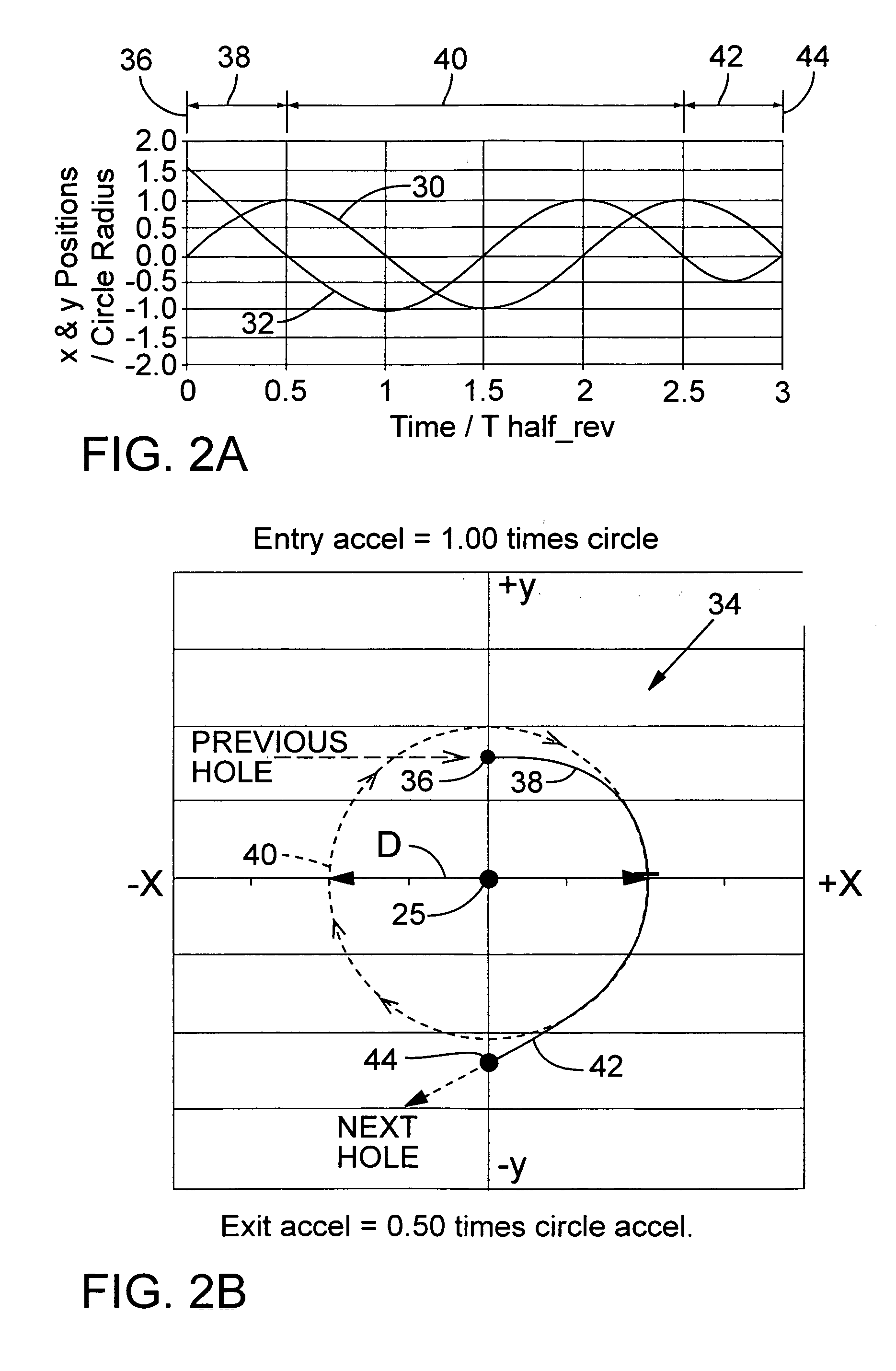 Methods for processing holes by moving precisely timed laser pulses in circular and spiral trajectories