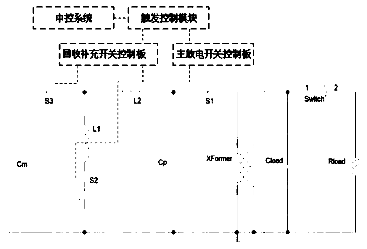 LC resonant charging power supply and electromagnetic protection method thereof