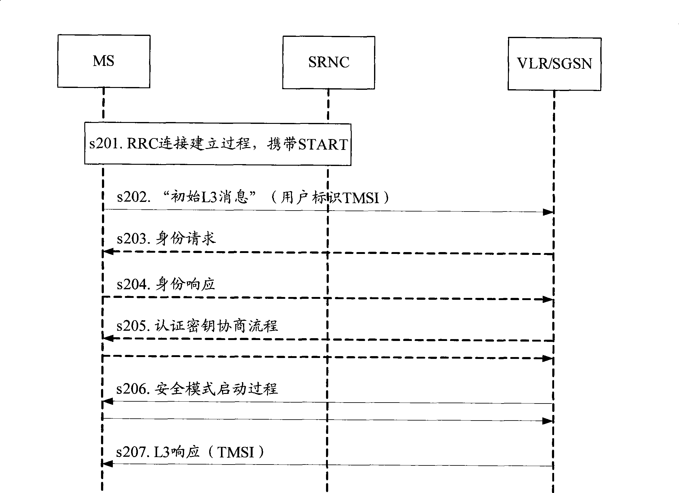 Method, system and device for protecting privacy of customer terminal