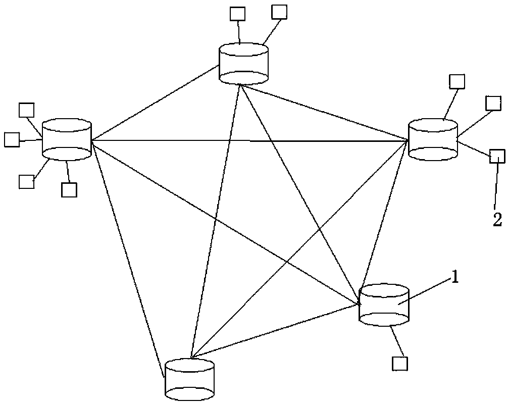 De-centralization consensus method and system based on proof of time and block chain system