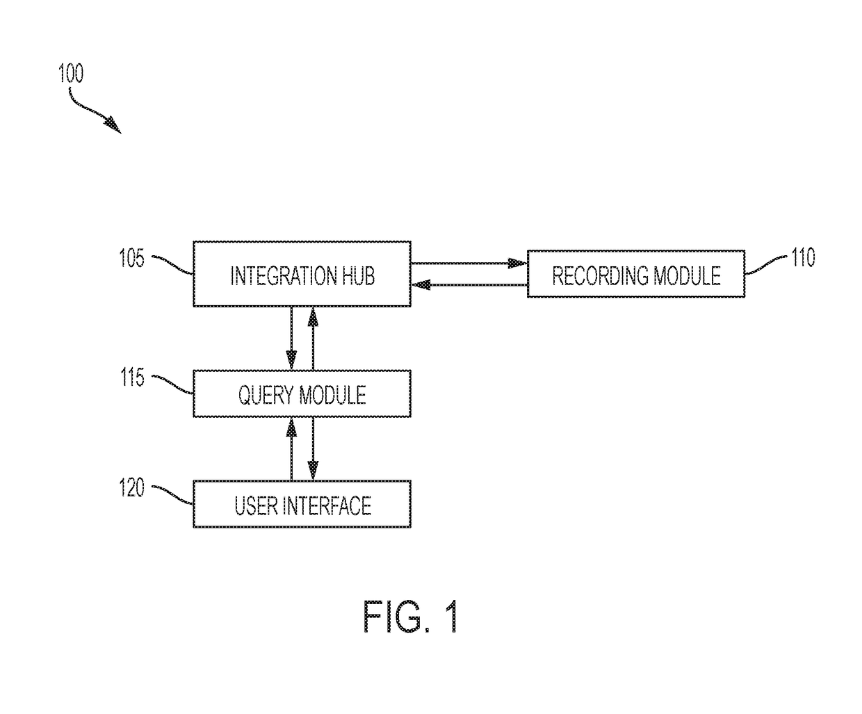 System and method to automate provenance-aware application execution