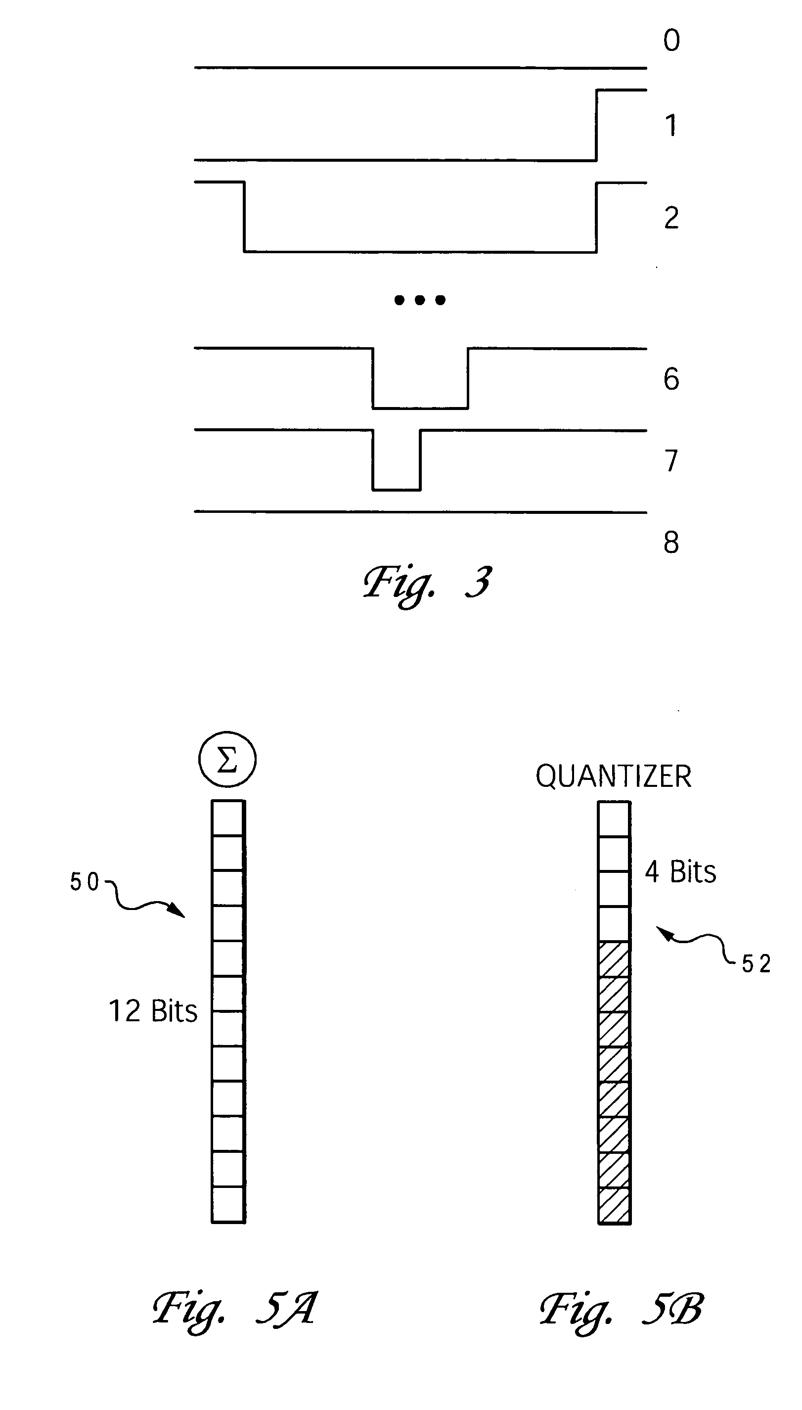 Multibit delta-sigma modulator with variable-level quantizer