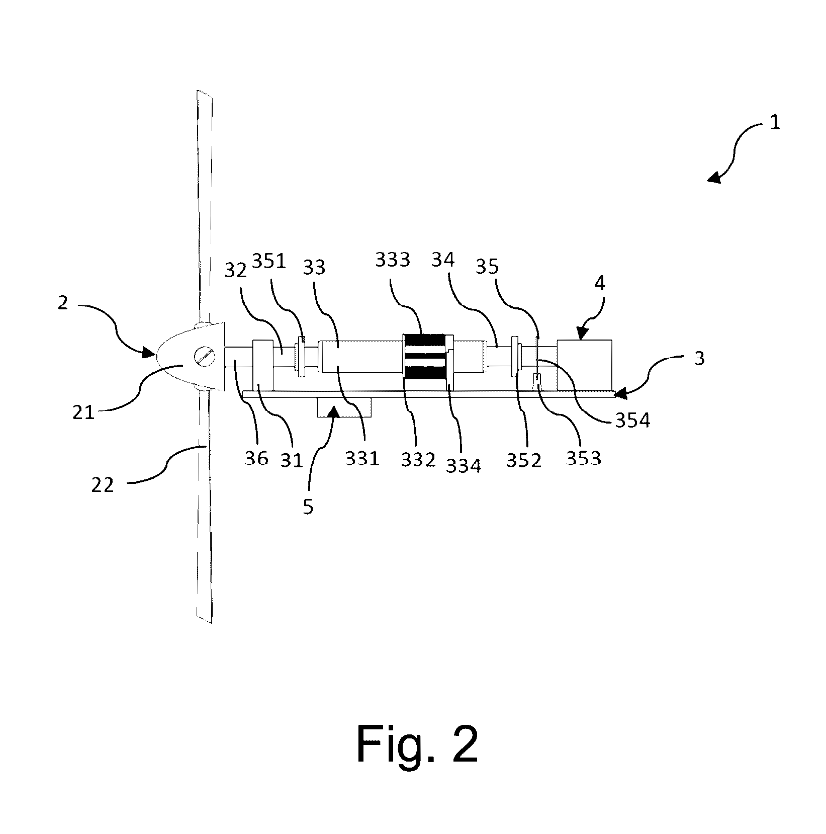 Device for controlling torque output of wind turbine blades