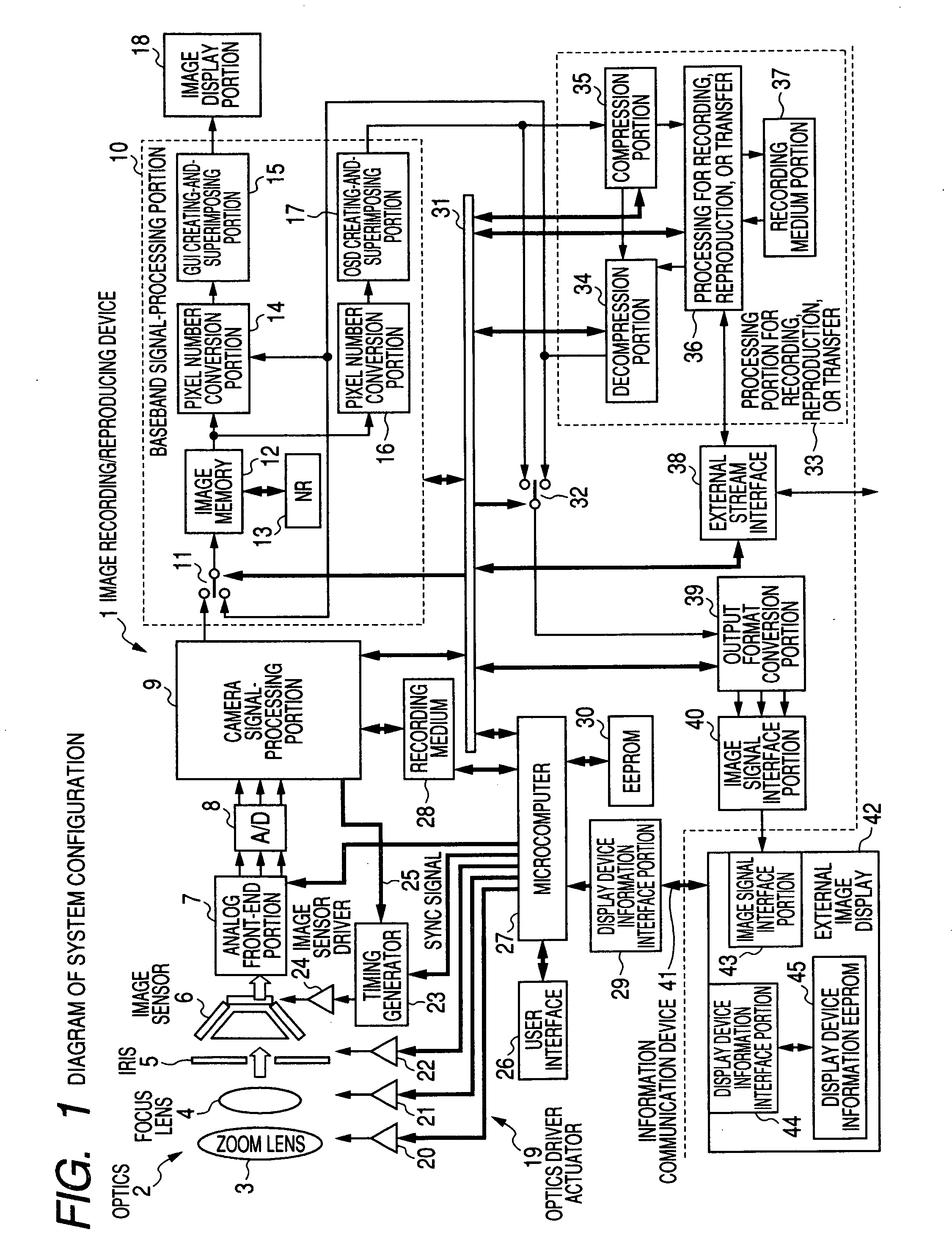 Image signal processing apparatus, method of image signal processing, and image signal processing system