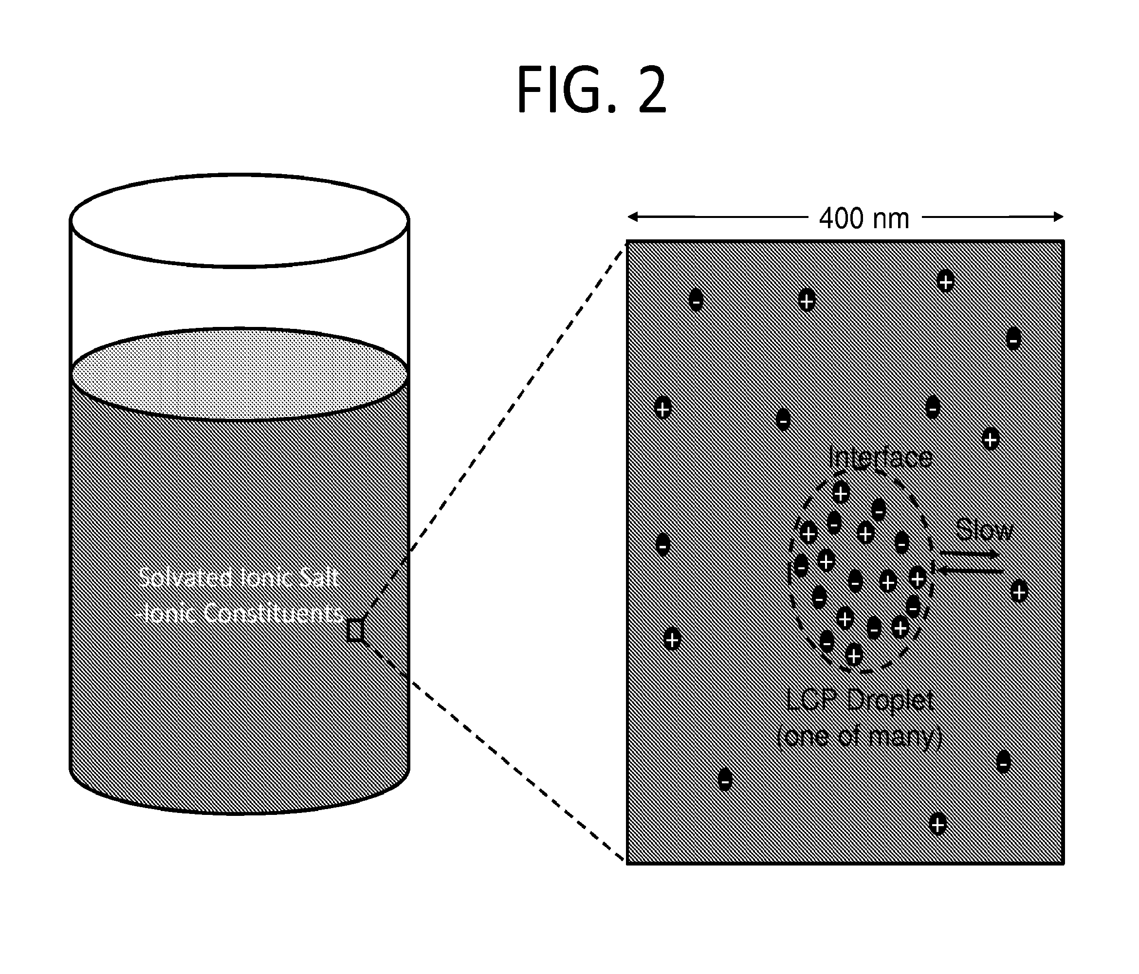 Carbon Sequestration Methods and Systems, and Compositions Produced Thereby