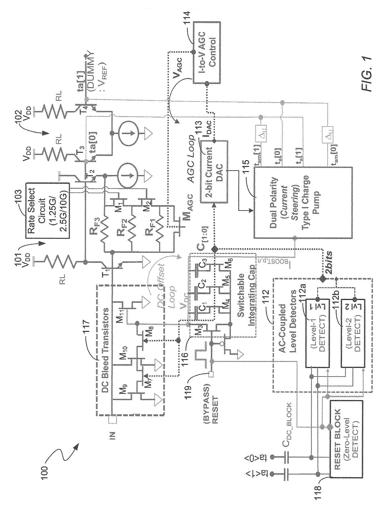 Multi-data rate, burst-mode transimpedance amplifier (TIA) circuit