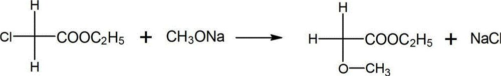 A kind of synthetic method of 2,4-dichlorophenylacetaldehyde