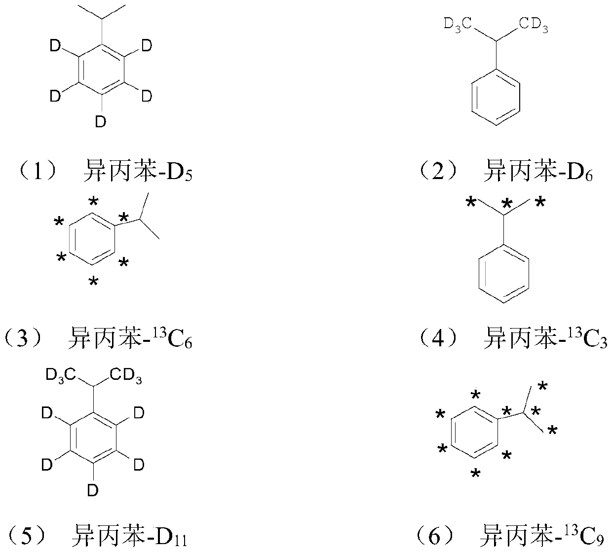 A kind of stable isotope labeling 2-isopropylthioxanthone and its synthesis method