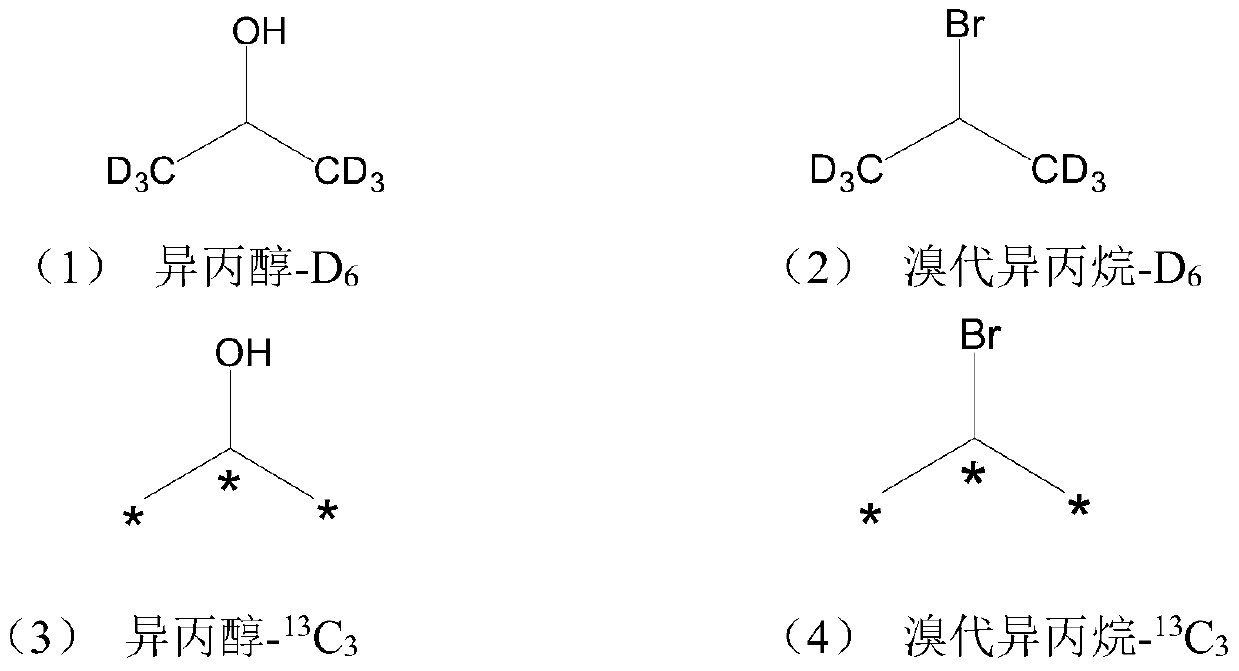 A kind of stable isotope labeling 2-isopropylthioxanthone and its synthesis method