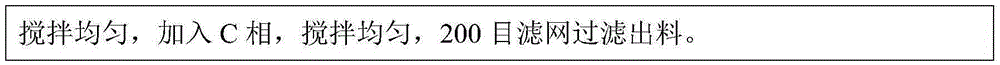 Compound synsepalum dulcificum leaf extract and application thereof in anti-aging cosmetics