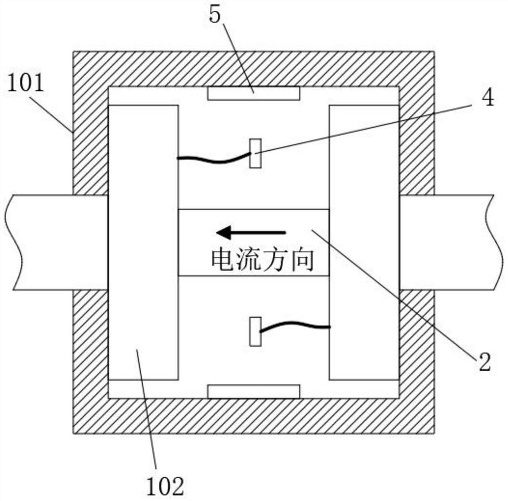 Data reading method of static memory