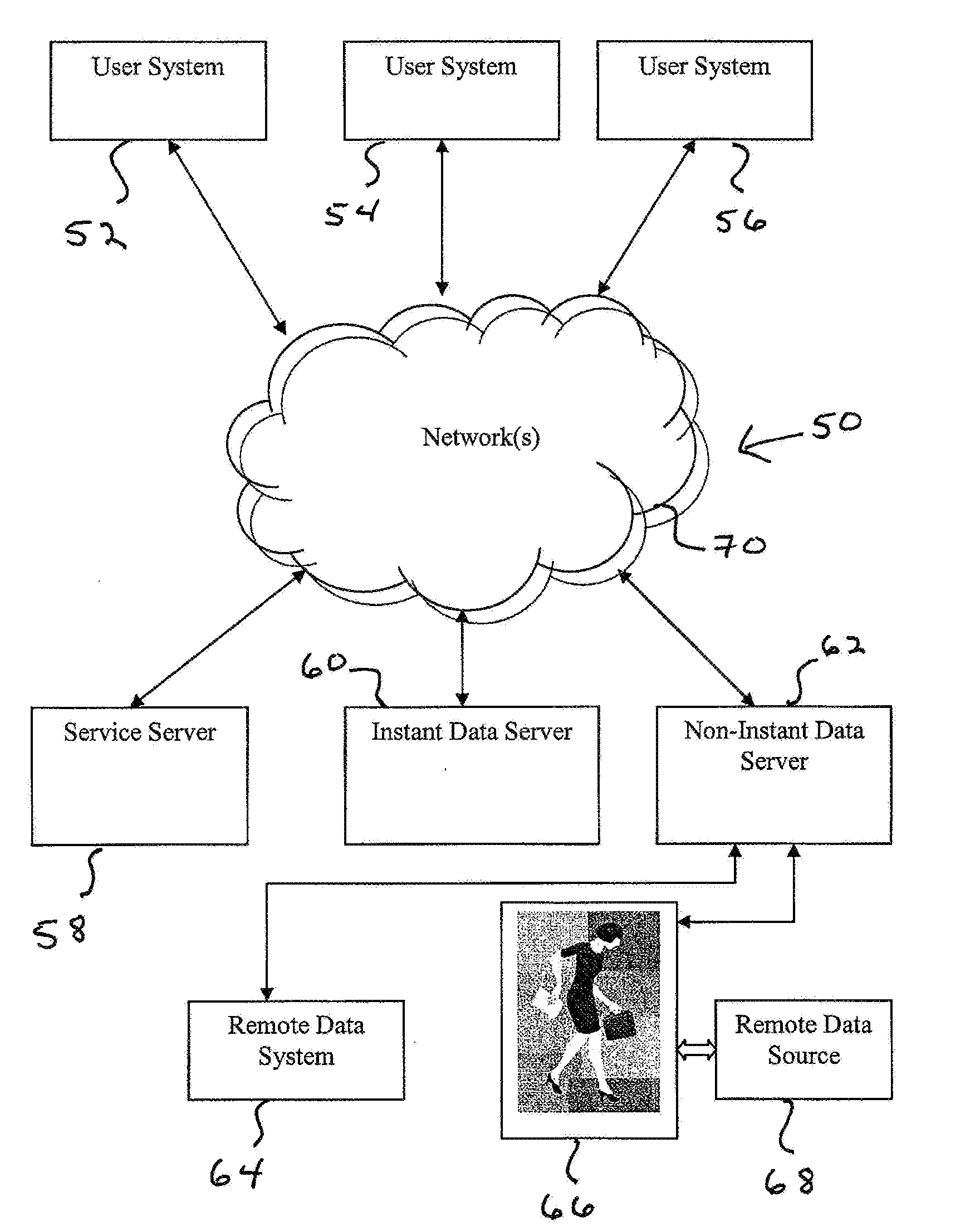 Employment screening system and method