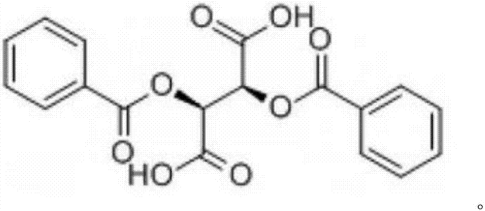 Novel synthesis method of D-dibenzoyl tartaric acid