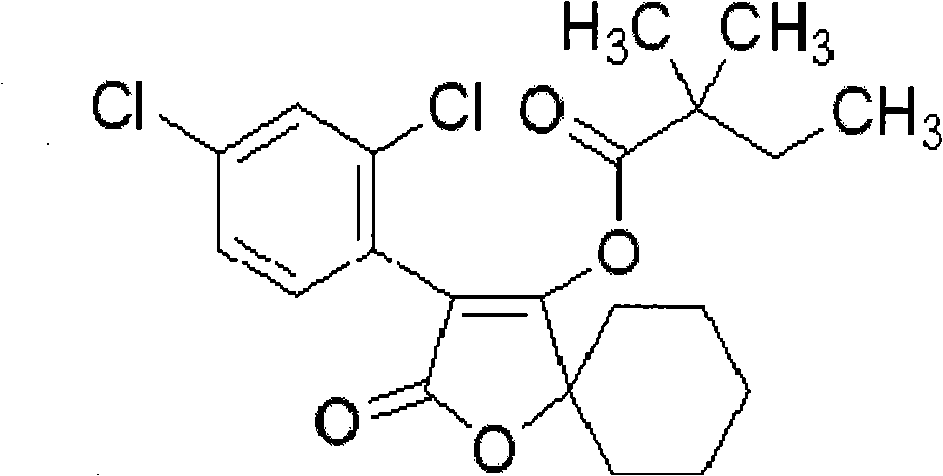 Acaricidal composition containing chlorfenapyr and spirodiclofen